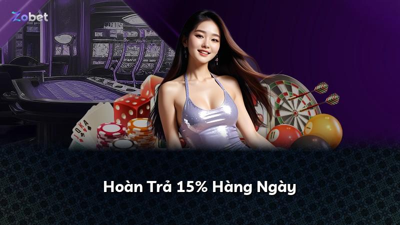 Hoàn Trả 15% Hàng Ngày
